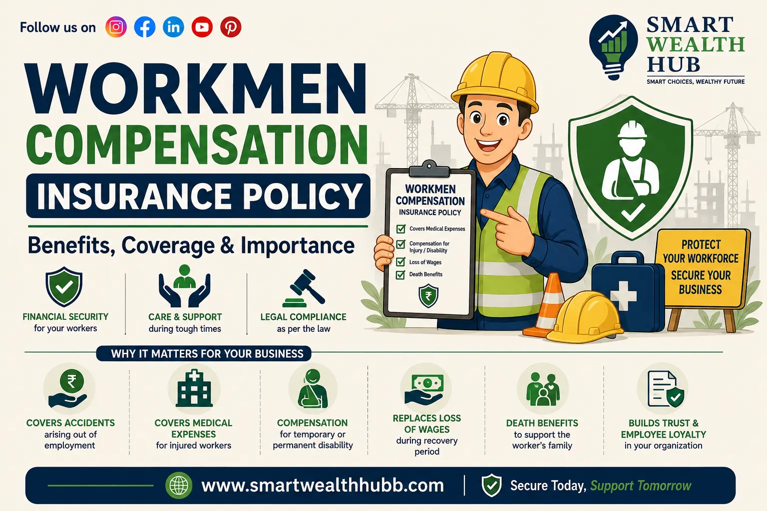 Workmen Compensation Insurance Policy: Benefits, Coverage, Cost & Legal Protection in India