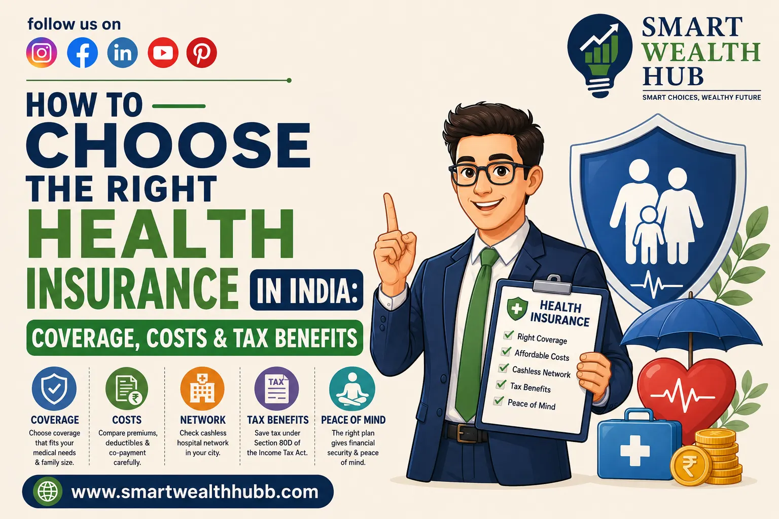How to Choose the Right Health Insurance in India: Coverage, Costs & Tax Benefits