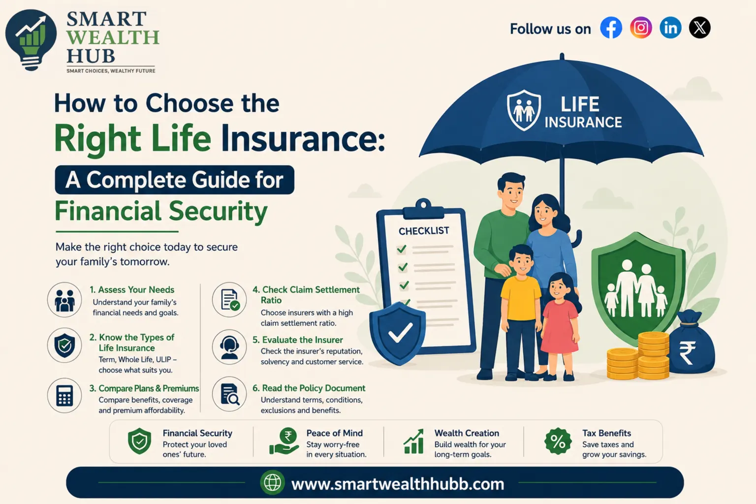 How to Choose the Right Life Insurance: A Complete Guide for Financial Security