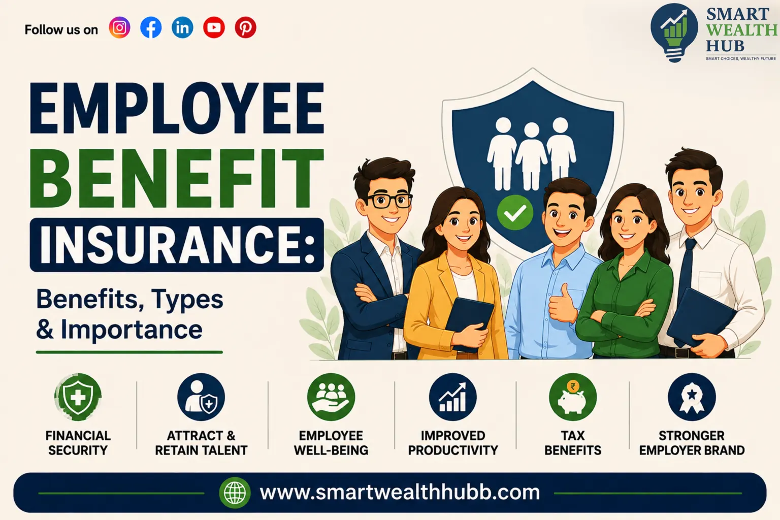 Employee Benefit Insurance: Types, Benefits, Coverage & Importance for Businesses