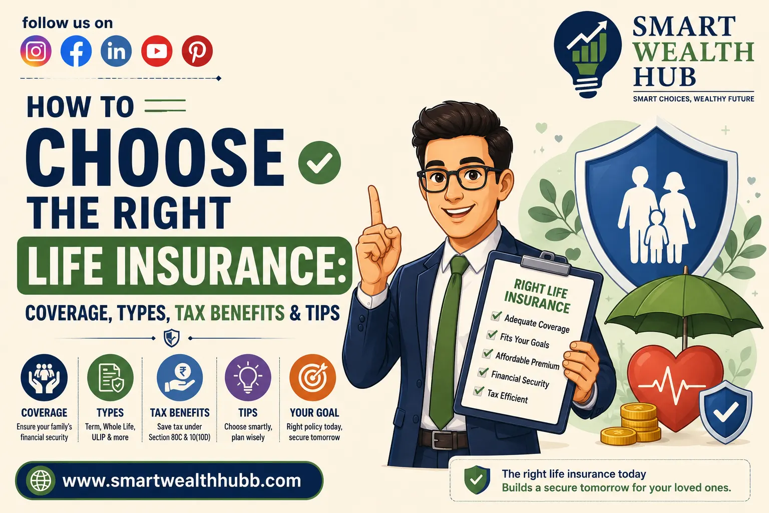 How to Choose the Right Life Insurance: Coverage, Types, Tax Benefits & Tips